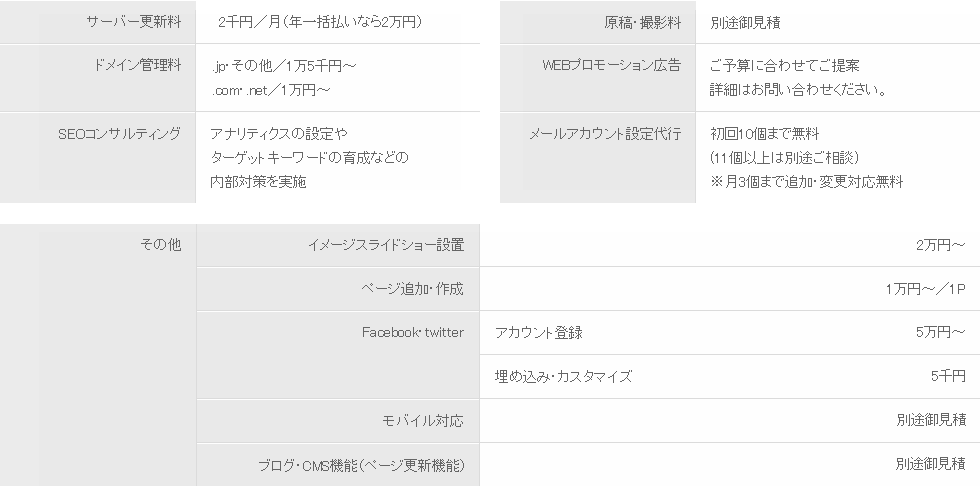 オプション料金